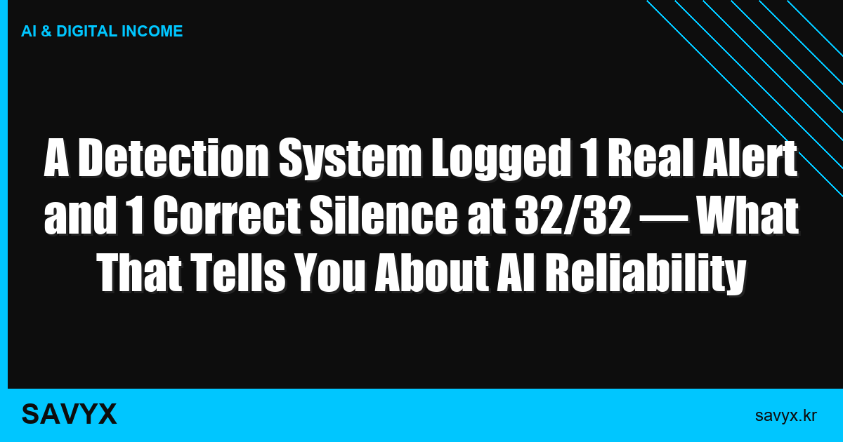 A Detection System Logged 1 Real Alert and 1 Correct Silence at 32/32 — What That Tells You About AI Reliability